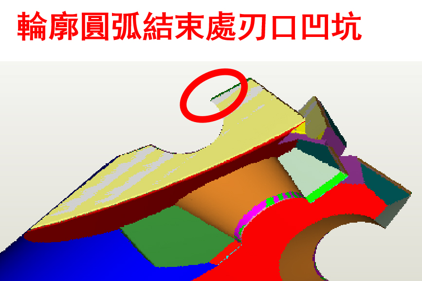 U型刀具调机改善